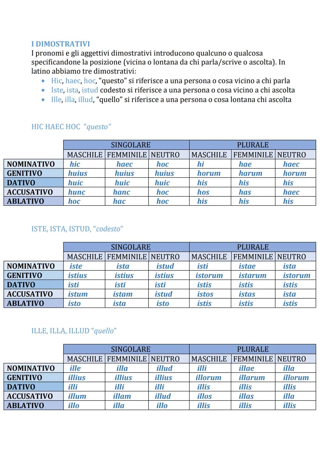 # LA PRIMA DECLINAZIONE
| | SINGOLARE | PLURALE |
| :---------- | :-------- | :------ |
| NOMINATIVO | -α | -ae |