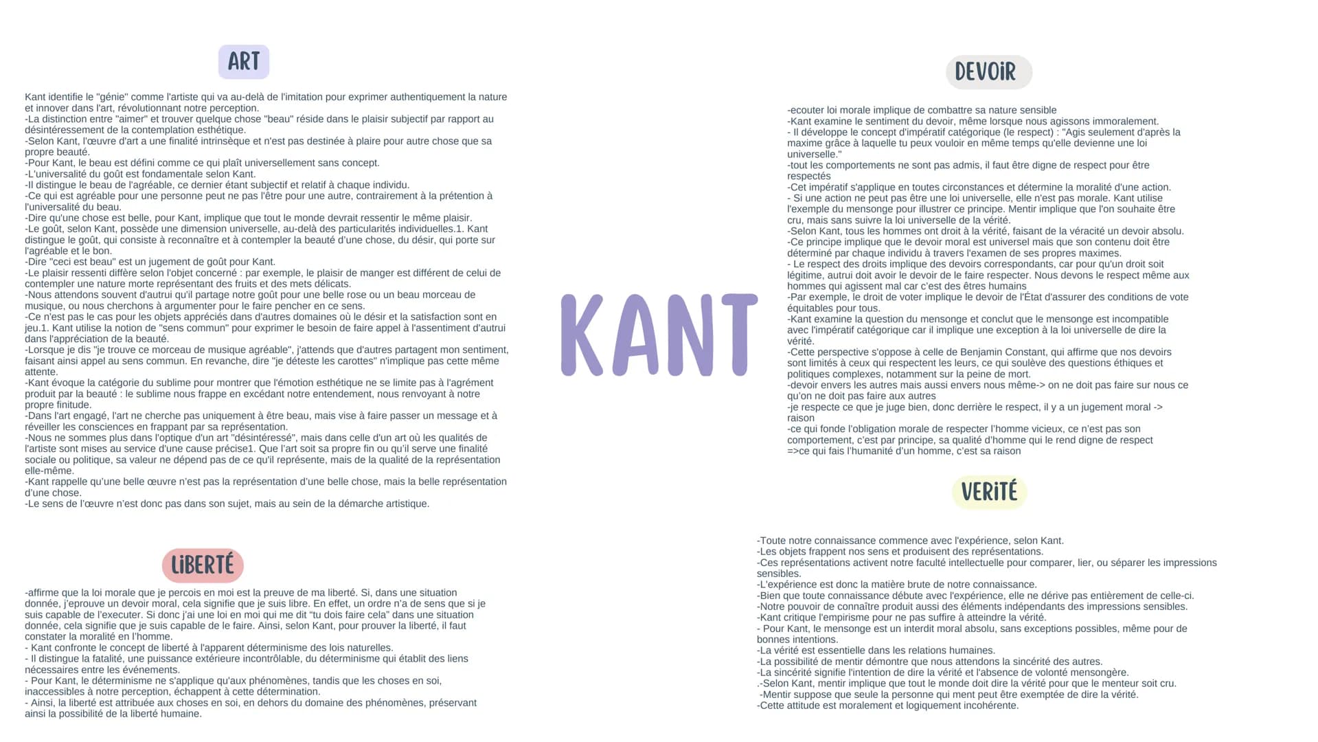 # ART
Kant identifie le "génie" comme l'artiste qui va au-delà de l'imitation pour exprimer authentiquement la nature
et innover dans l'art,