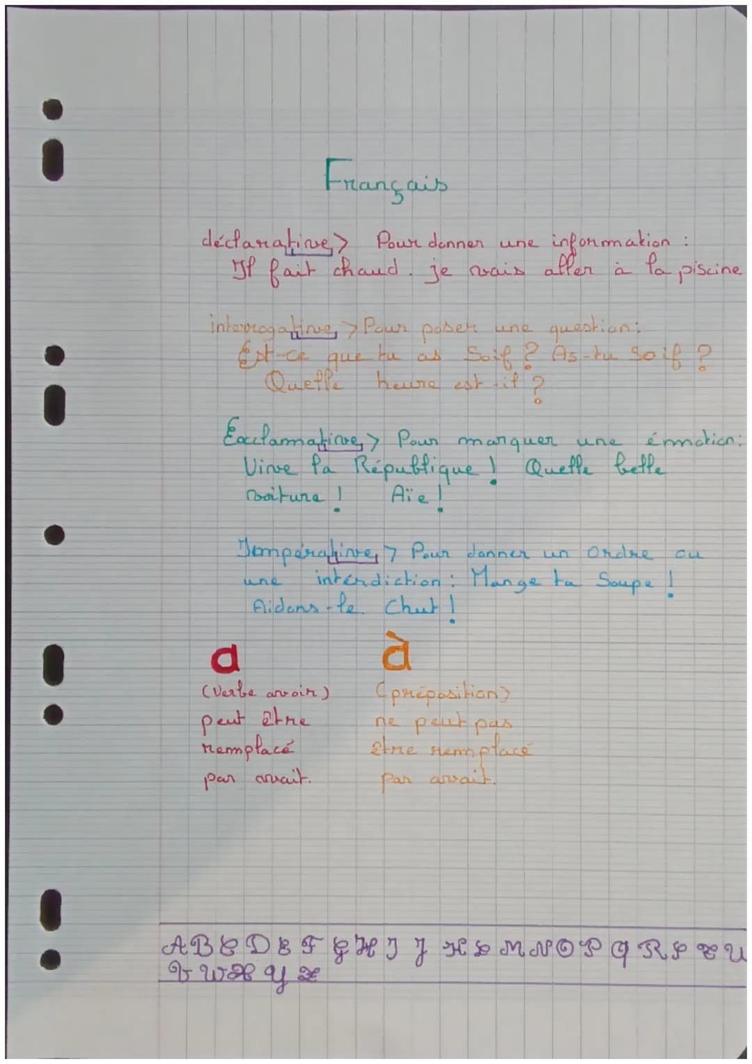 i
i
•
# Français
déclarative Pour donner une information:
Il fait chaud, je vais aller à la piscine
interrogative Pour poser une questio