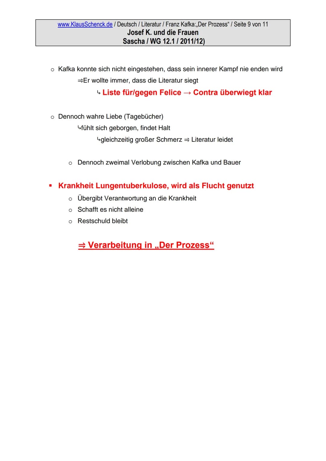 www.KlausSchenck.de / Deutsch / Literatur / Franz Kafka:,,Der Prozess" / Seite 1 von 11
Josef K. und die Frauen
Sascha / WG 12.1/2011/12)