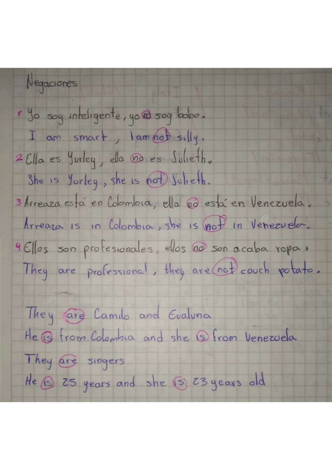 Negaciones
Yo soy inteligente, yo soy bobo.
I am smart, lam not silly.
2 Ella es Yurley, ella no es Sulietho
She is Yorleg, she is not Jul