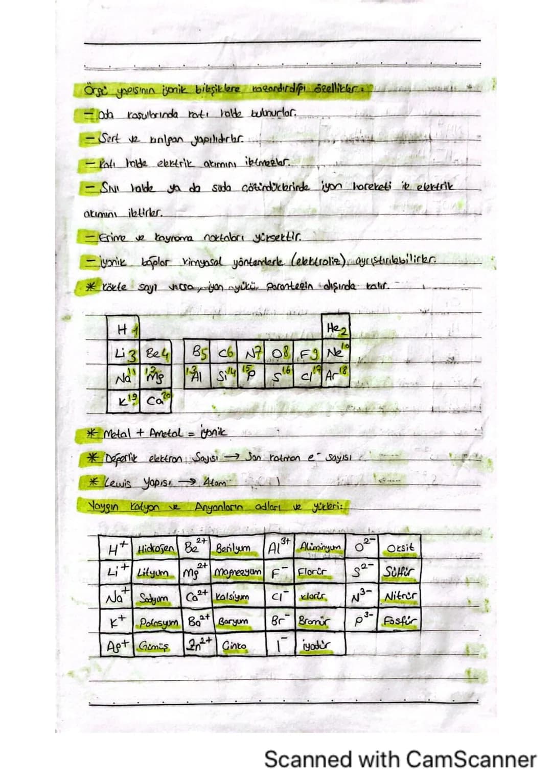 mono = 1
di=1
tri=3
Po çok
KIMYASAL TERLER ARASI ETKİLEŞİMLER
Yimyasal Tür
Frime ve knyramader
noktalarını belisk
↑ listed ro
1
Sinulendin