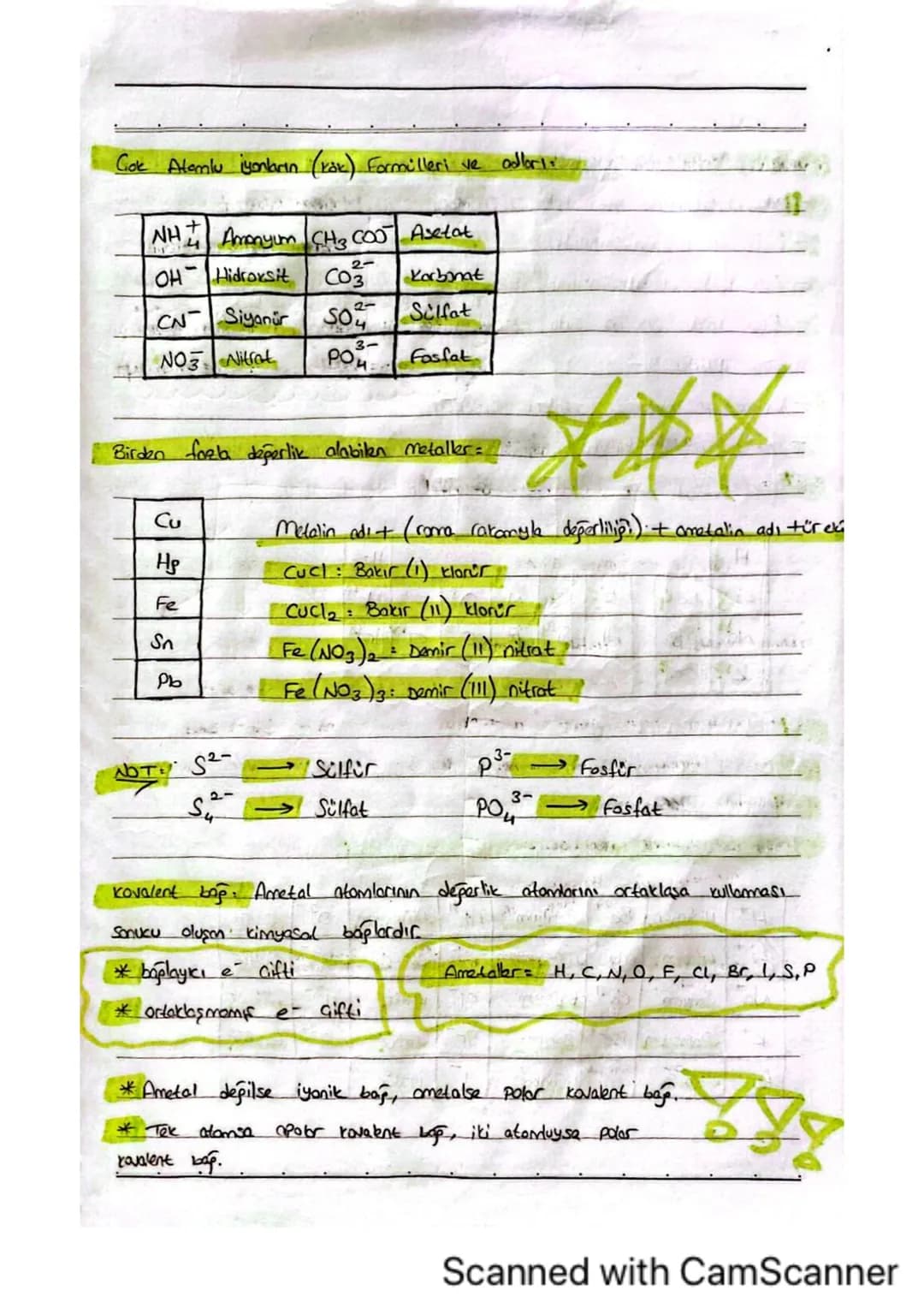 mono = 1
di=1
tri=3
Po çok
KIMYASAL TERLER ARASI ETKİLEŞİMLER
Yimyasal Tür
Frime ve knyramader
noktalarını belisk
↑ listed ro
1
Sinulendin