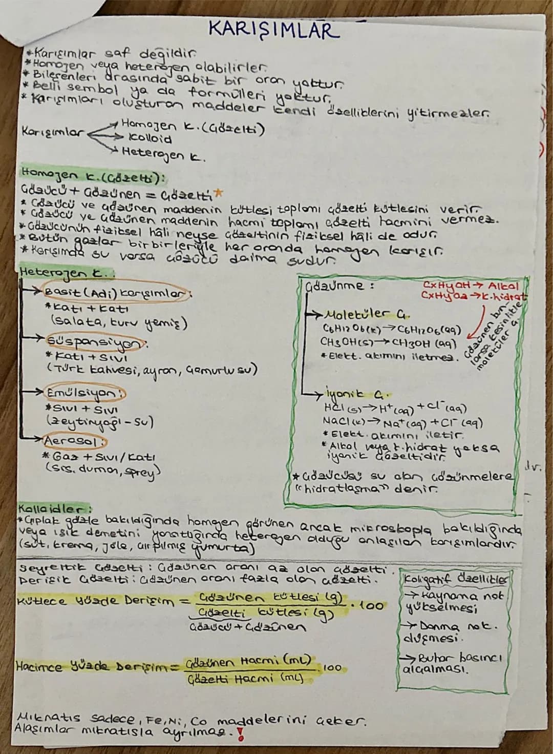 # KİMYA BİLİMİ
Cabir B. Hayyan Imbikle damitma (kral suyunu buldu.
Empedokles Su, hava, toprak, ates (u temel dge)
Democritus - Atom
Aristo