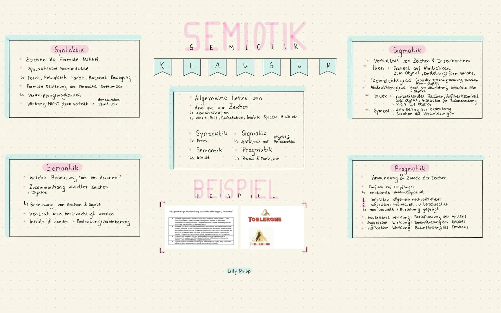 # Syntaktik
Zeichen als Formale Mittel
* Syntaktische Bestandteile
* Form, Helligkeit, Farbe, Material, Bewegung
* Formale Beziehu