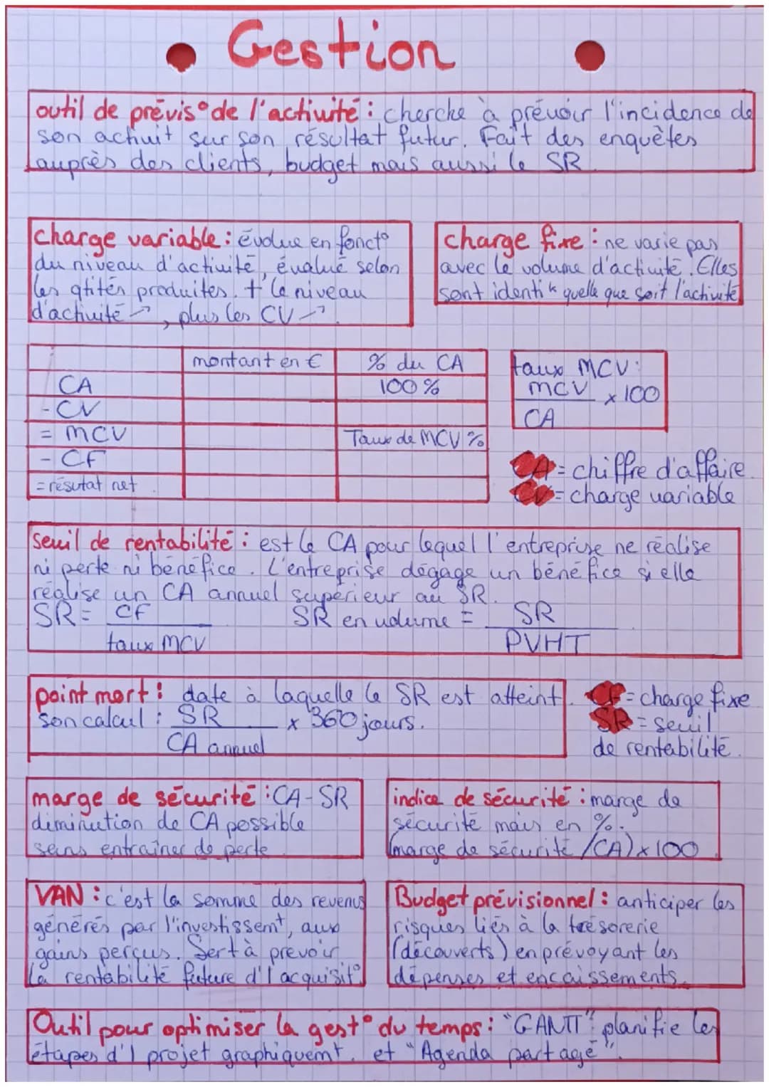# Gestion
outil de prèvis de l'activité: chercke a prévoir l'incidence de
son actiuit sur son résultat futur. Fait des enquêtes
Lauprès des