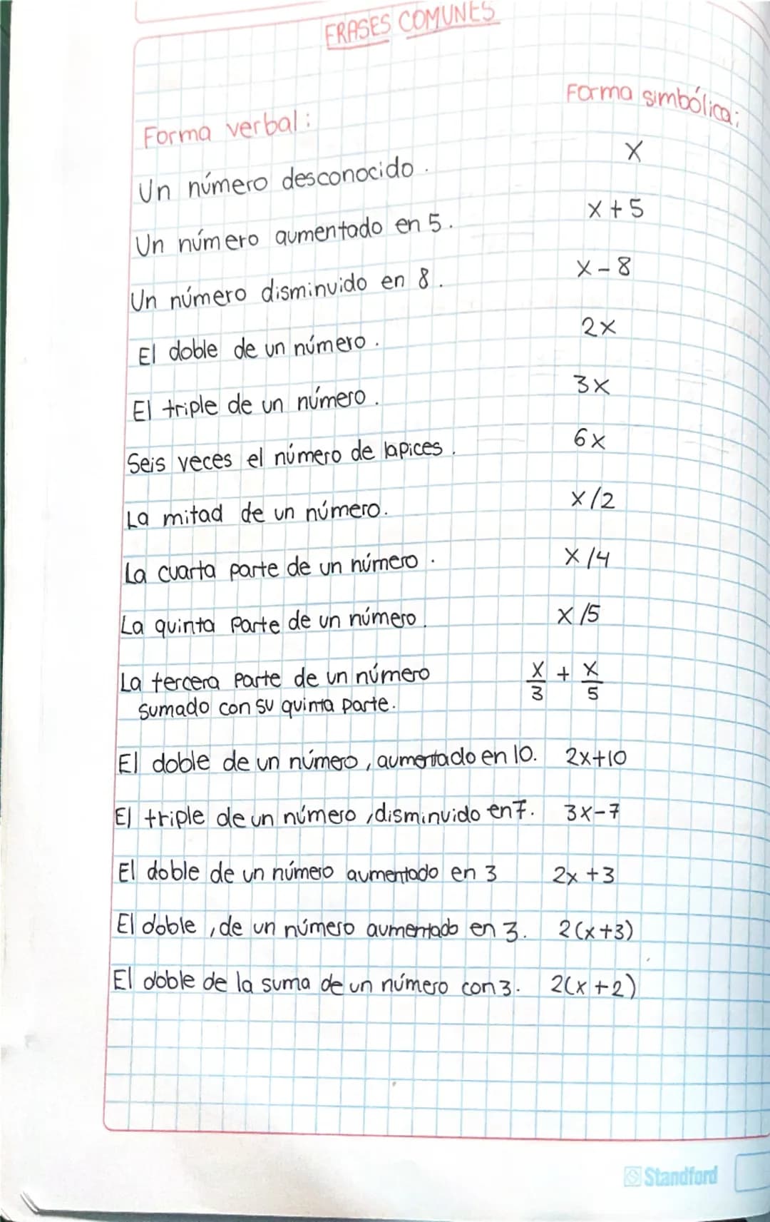 # Planteo de ecuaciones
Consiste en que a partir de una **forma verbal** (enunciado) se realice una interpretación del mismo para obtener l