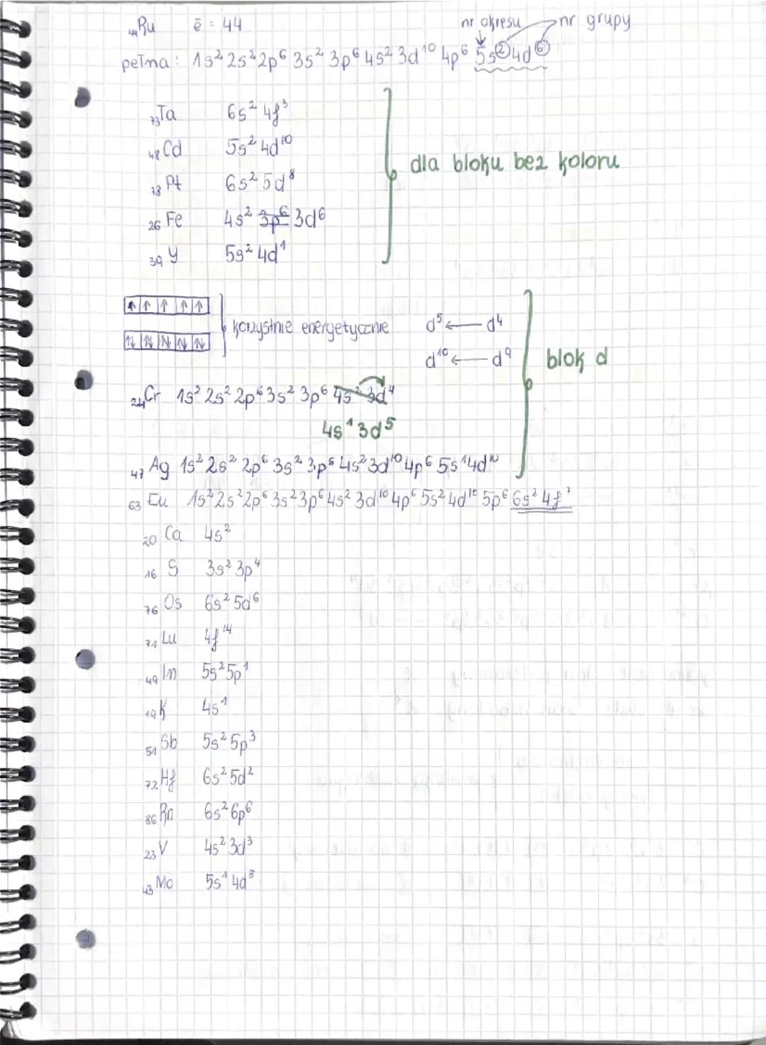 темат: hon fouraga elektromonas electron.configurations
Jest to rozmieszczenie elektronów na powłokach i podpowłokach
KOLEJNOŚĆ ZOPEŁNIONI