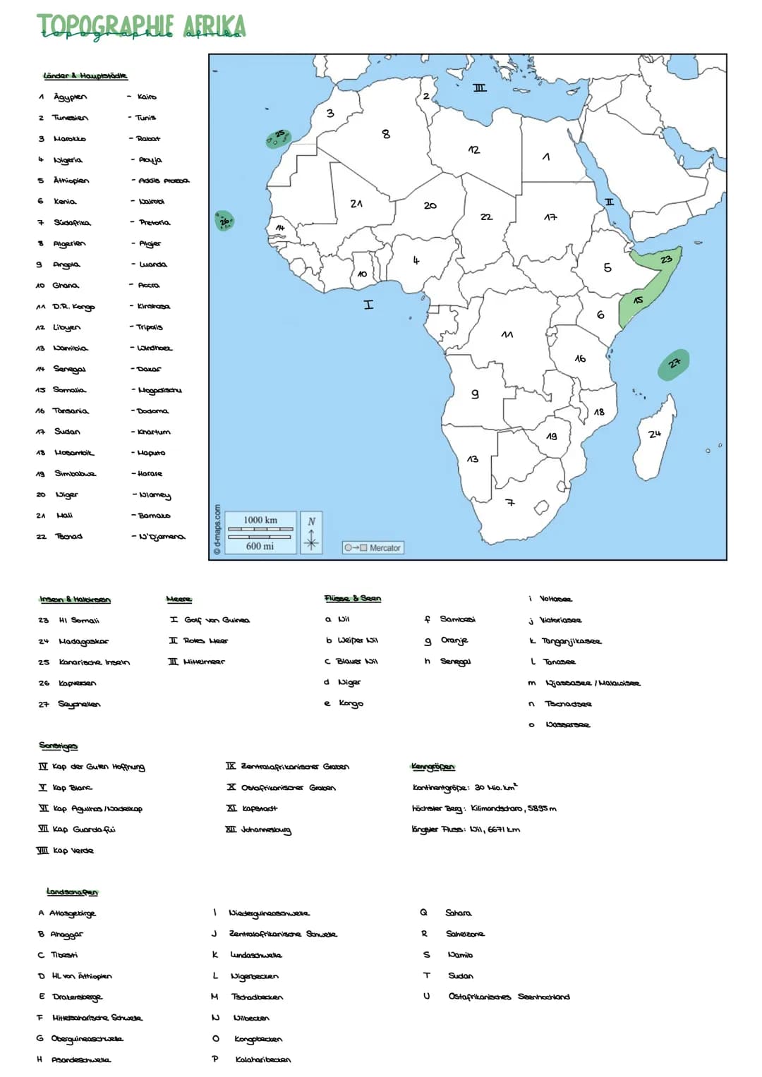 # TOPOGRAPHIE AFRIKA
Länder & Hauptstädie
1 Ägypten - Kairo
2 Tunesien - Tunis
3 Hamkko - Rabat
4 Nigeria - Abuja
5 Athiopien - Addis Abeb