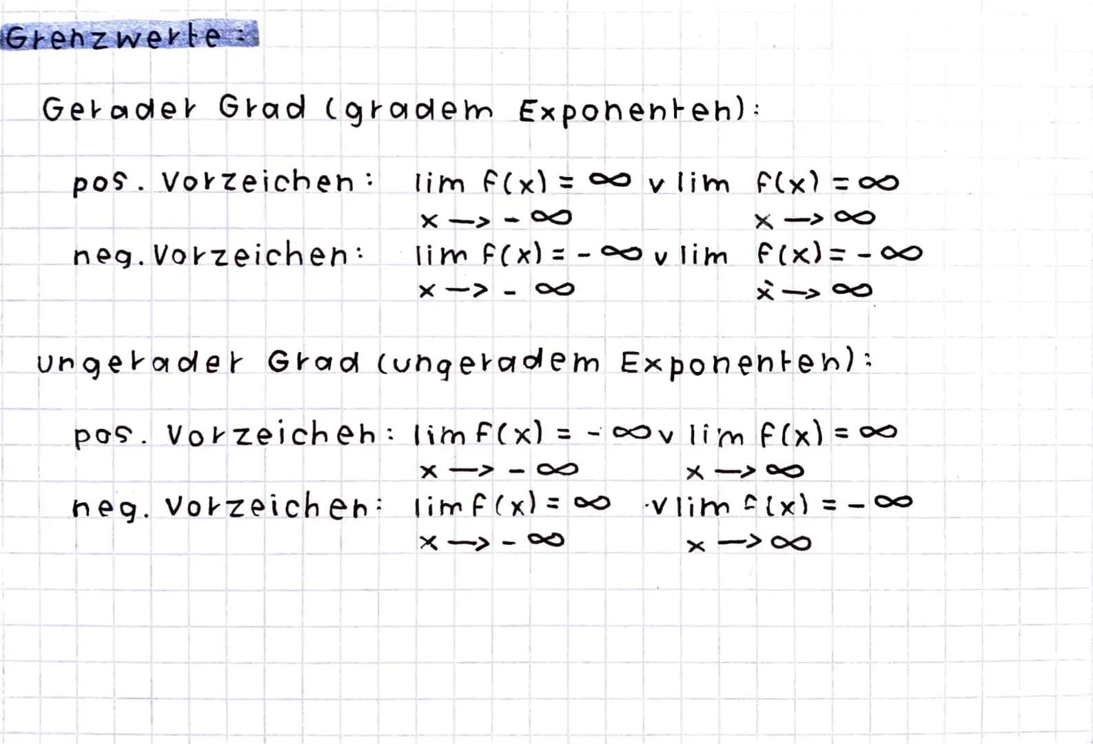 # ganzrationale Funktionen
g(x) = 0,5x-3x3+5x²-2x + 0,5
Leitkoeffizient
Exponenten
=>ganzrationale Funktion (Polynomfunktion 4.
Grades(hö