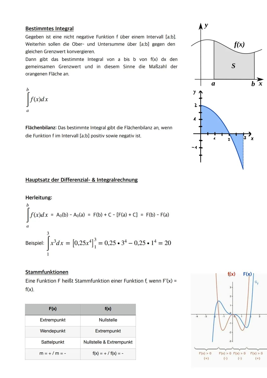 # Abiturerlass Mathematik
Q1 - erhöhtes Niveau (Leistungskurs)
* Q1.1 Einführung in die Integralrechnung
* Bedeutung des Integrals