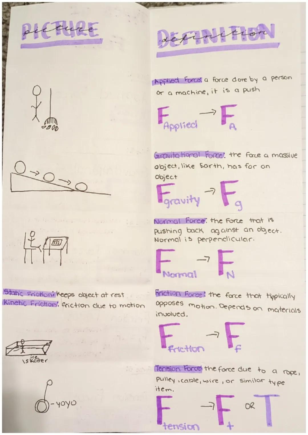 # types of
# ForceS
Force 1:
Applied Force
$F_a=ma$
Force 2:
Gravitational Force
$F_g = mg$
* Always towcarel the center of mcis5.