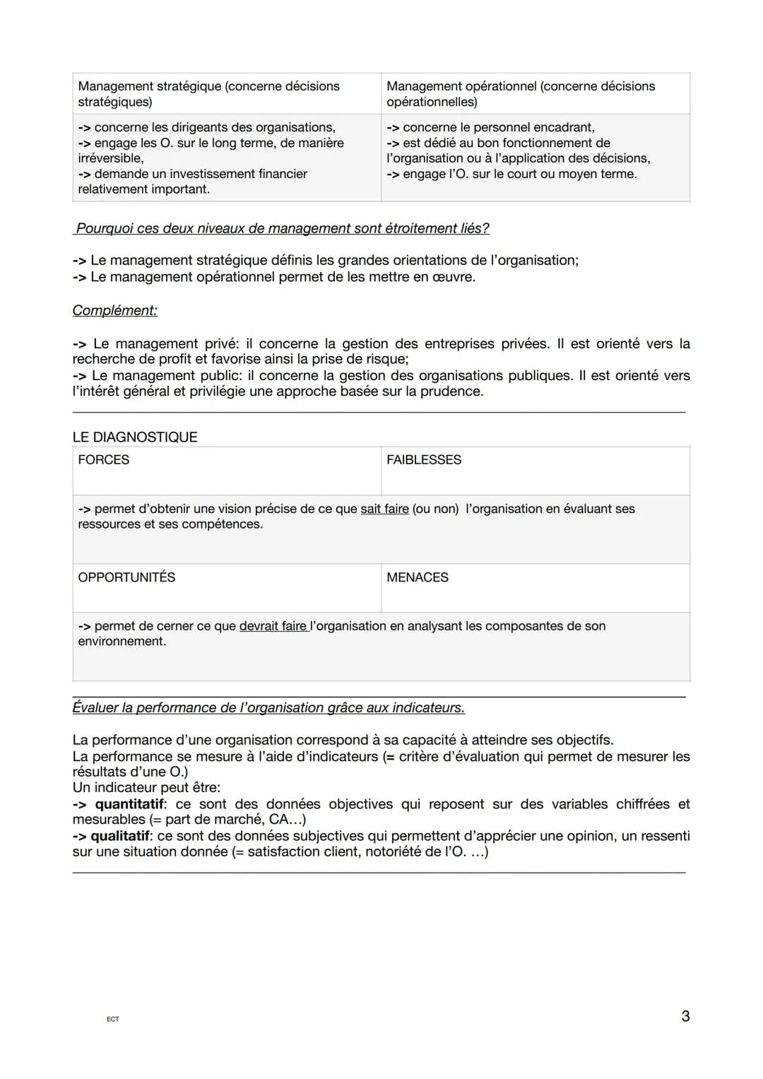 Fiche révision générale
Programme 1ère
LA CARACTÉRISTISATION
1- les entreprises
| Type d'entreprise | |
| ----------- | ----------- |
|
