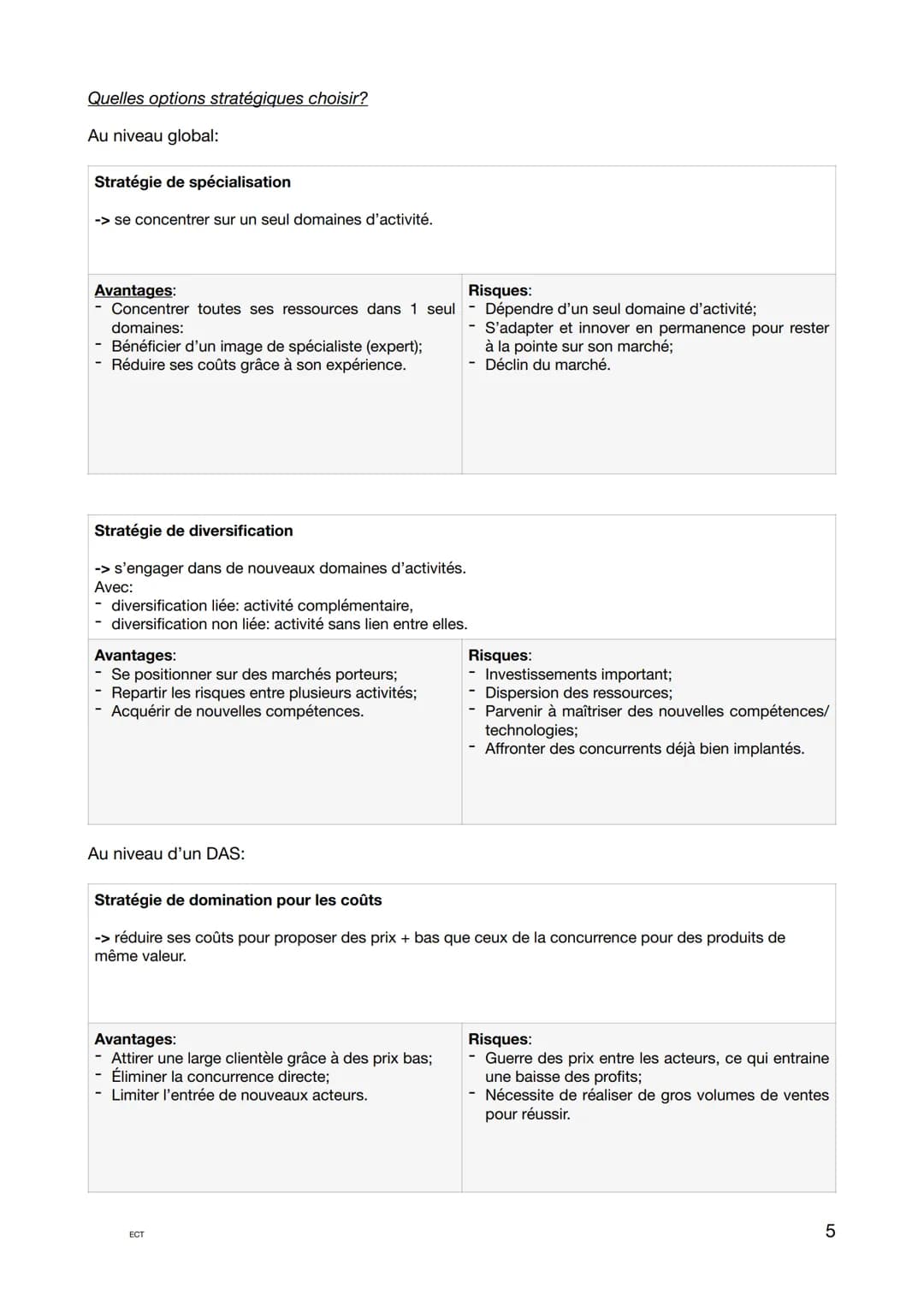 Fiche révision générale
Programme 1ère
LA CARACTÉRISTISATION
1- les entreprises
| Type d'entreprise | |
| ----------- | ----------- |
|