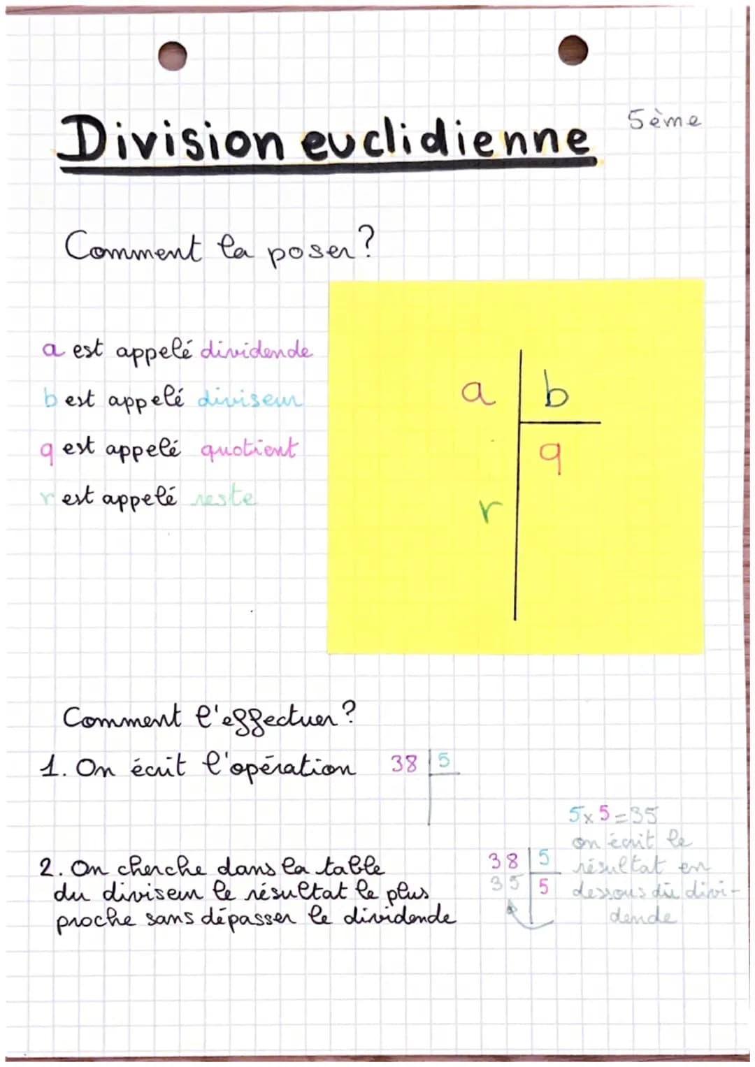 # Division euclidienne
Comment la poser?
a est appelé dividende
best appelé diviseur
quest appelé quotient
rest appelé neste
Comment l'ef