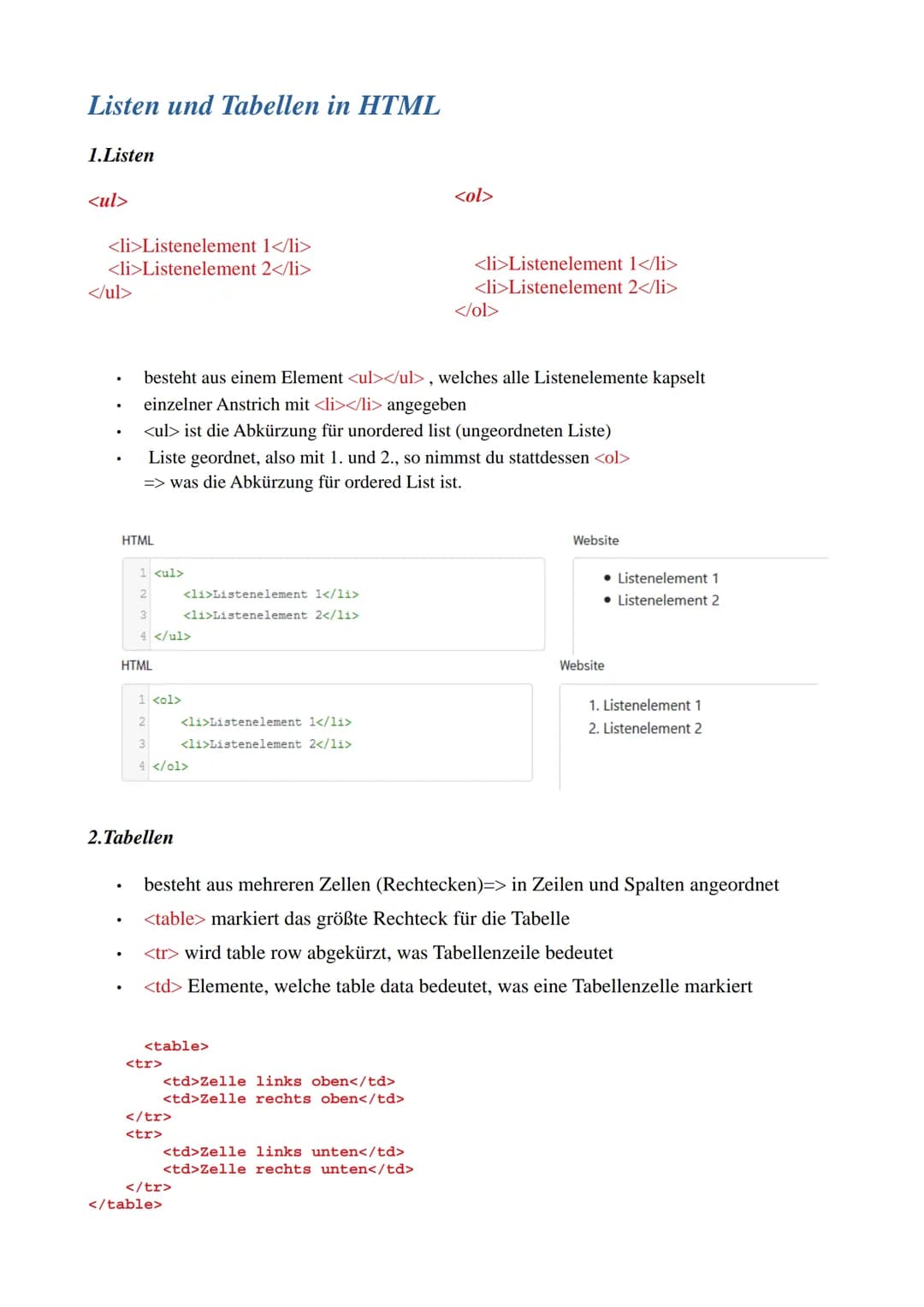 # HTML und CSS
1. Definition HTML - Hypertext Markup Language
Hyptertext ist ein Text, der mit einer netzartigen Struktur von Objekten Inf