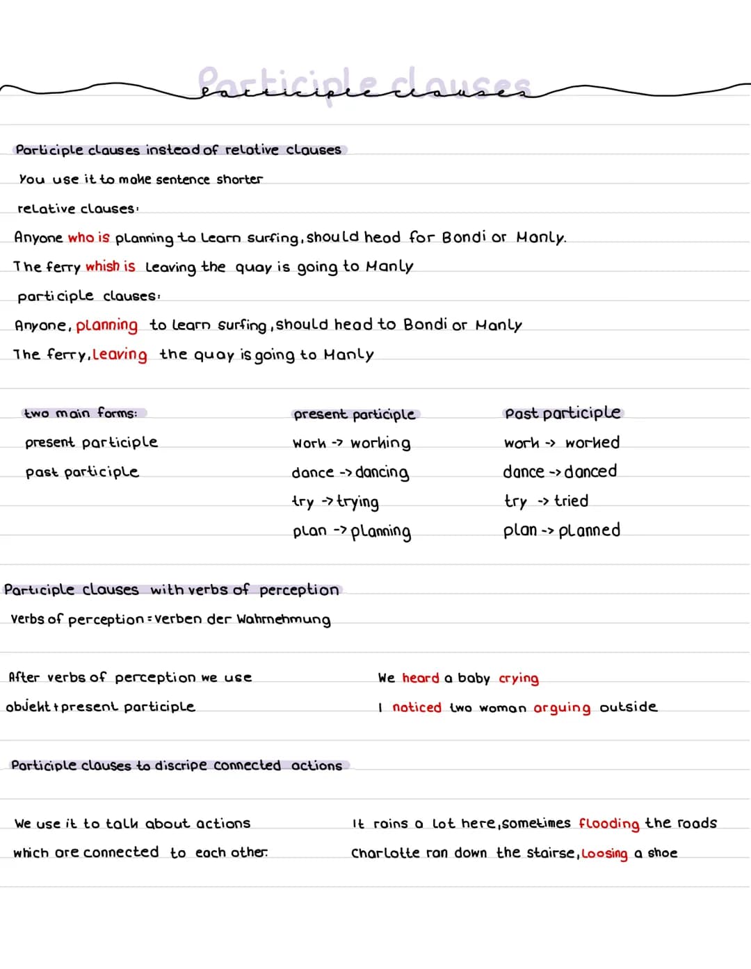 # Participle clauses
Participle clauses instead of relative clauses
You use it to make sentence shorter
relative clauses:
Anyone who is pl