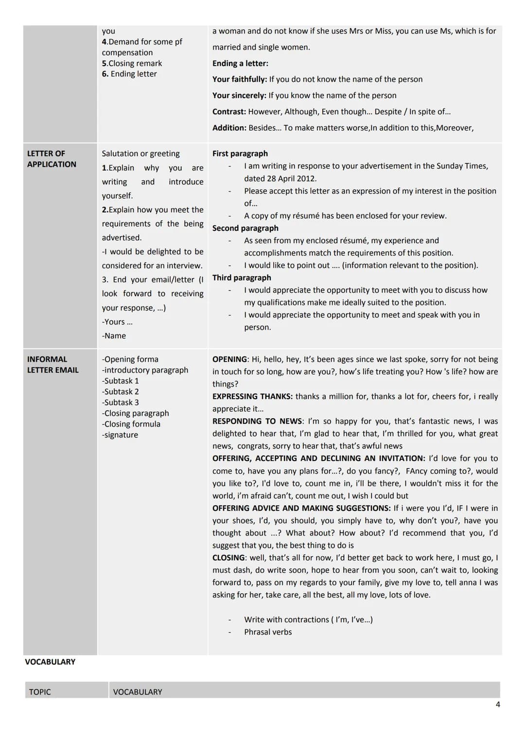 <p>The structure of a narrative essay should include a title, an introduction of the story with answers to the questions who, where, and wh