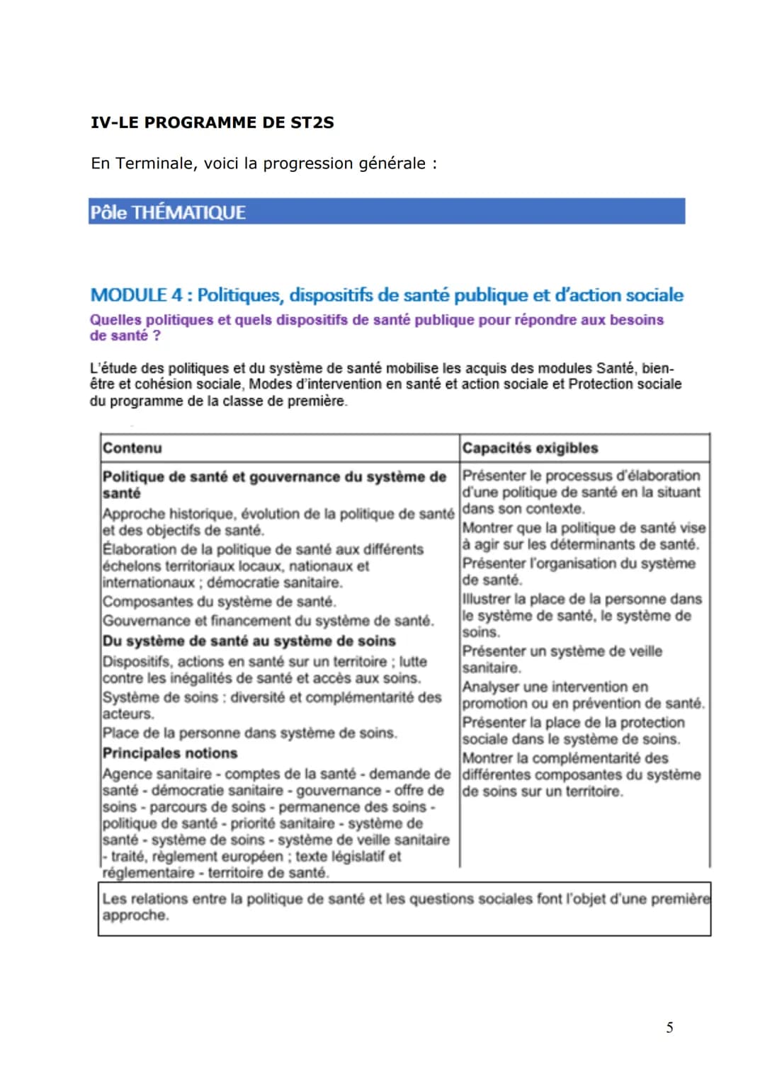 # RENTREE TERMINALE ST2S 2022-2023
# 1. LES EPREUVES DU BACCALAUREAT ST2S
## 1.1 Ensemble des épreuves
Les coefficients du baccalauréat tec