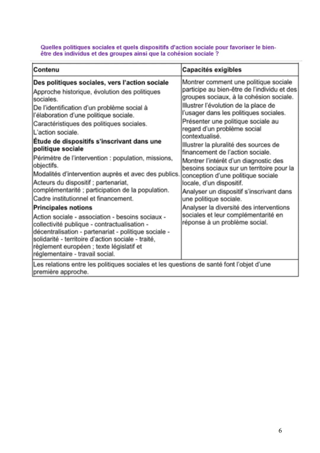 # RENTREE TERMINALE ST2S 2022-2023
# 1. LES EPREUVES DU BACCALAUREAT ST2S
## 1.1 Ensemble des épreuves
Les coefficients du baccalauréat tec