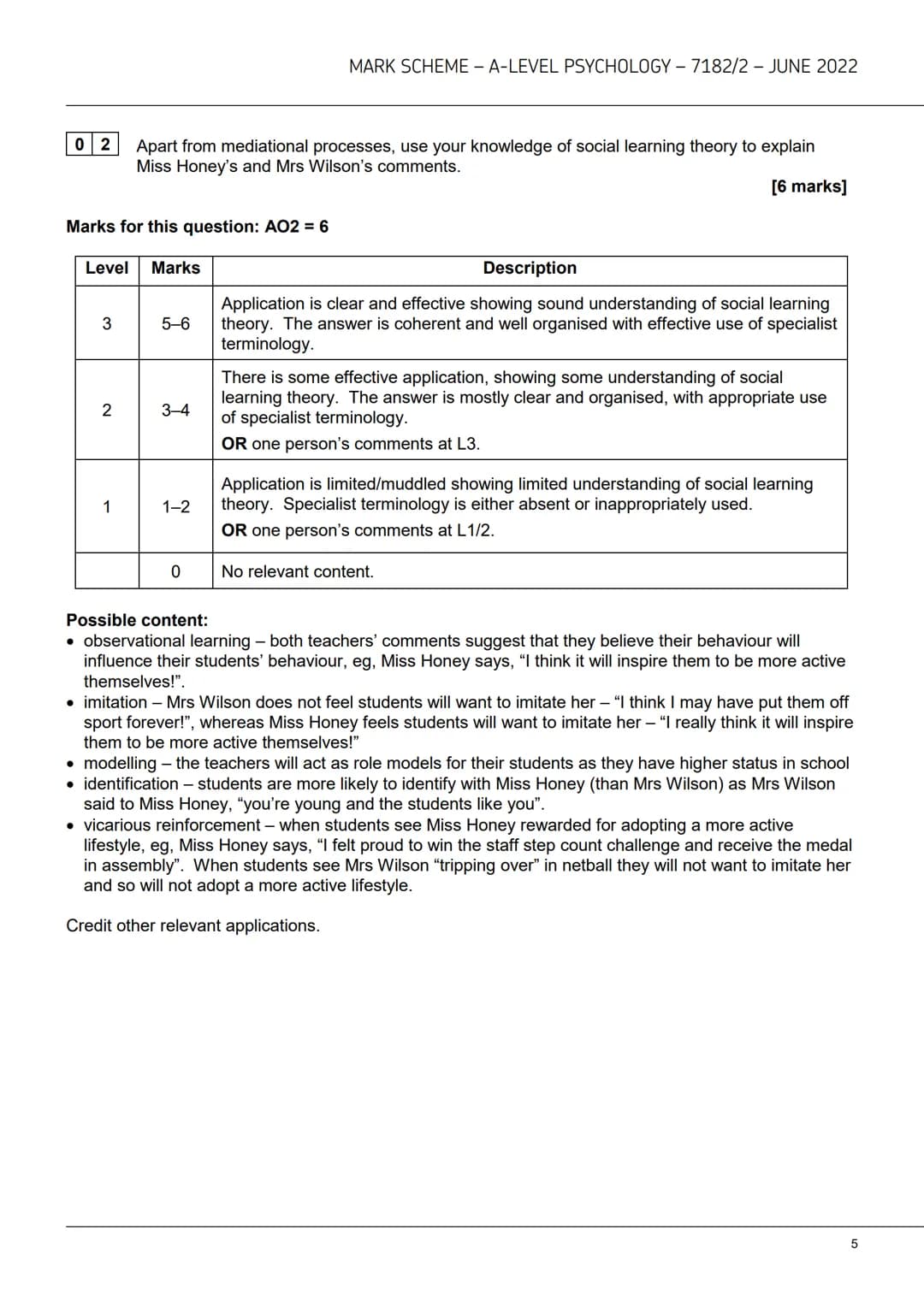 AQA
A-level
PSYCHOLOGY
7182/2
Paper 2 Psychology in context
Mark scheme
June 2022
Version: 1.0 Final Mark Scheme
2 2 6 A 7 1 8 2/2/MS M