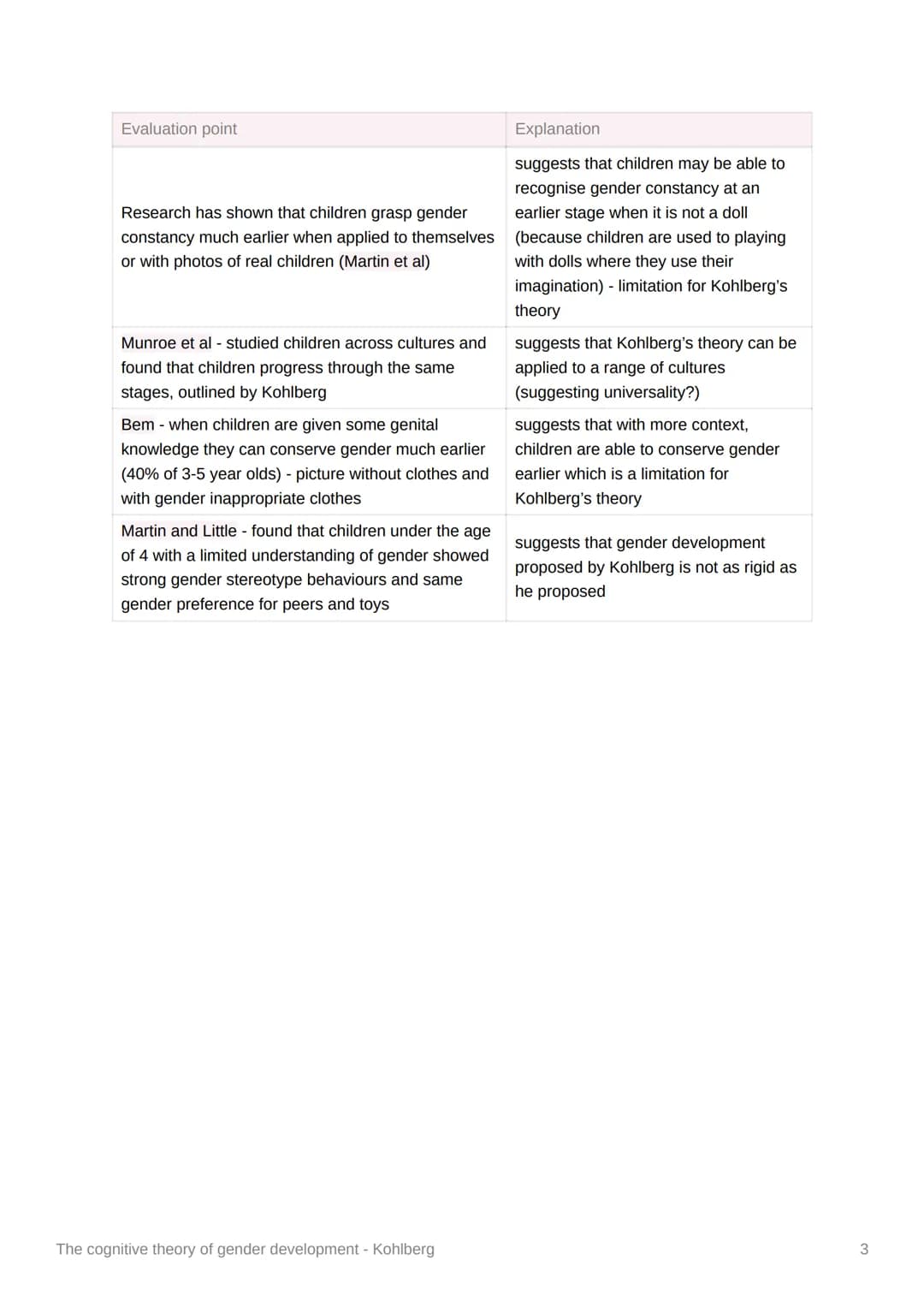 # The cognitive theory of gender
development - Kohlberg
💡Kohlberg's theory of gender development
* proposed that aged 2-6 we pass throu