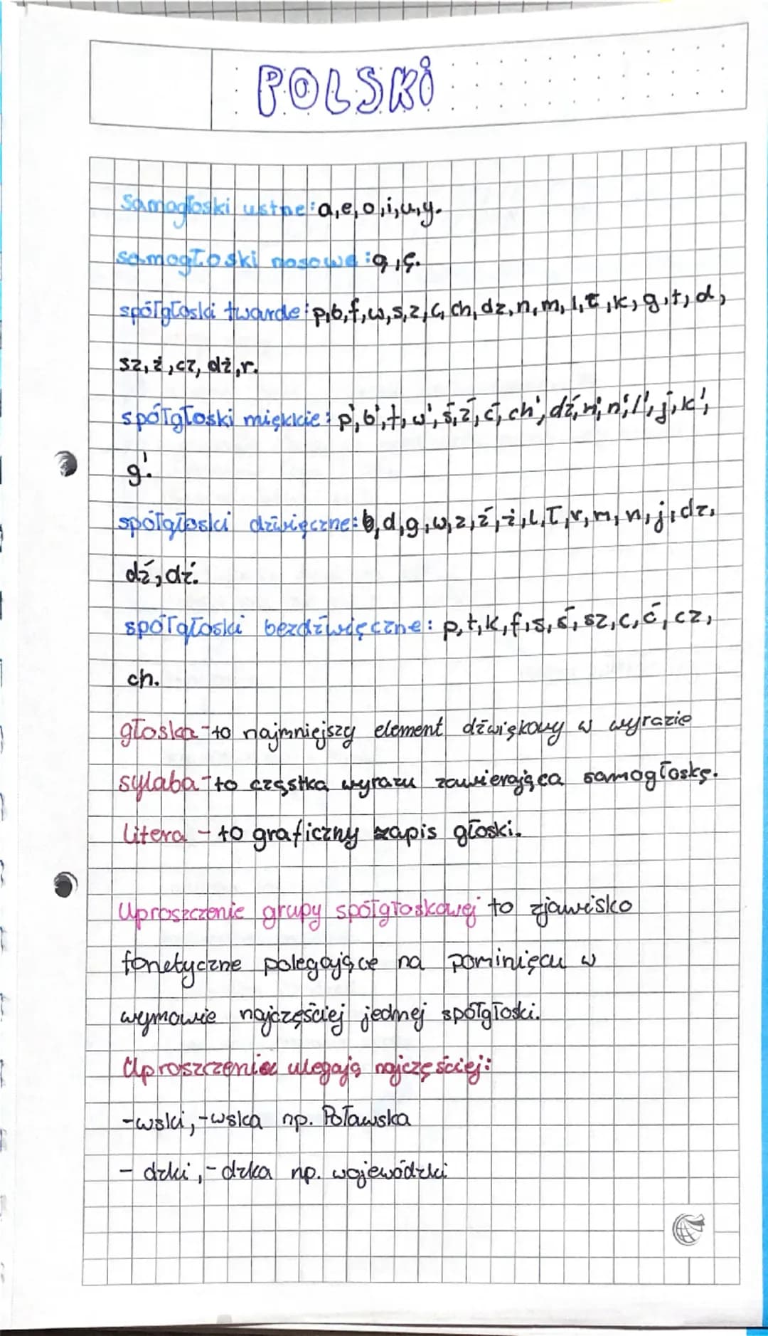 # POLSKO
Samooloski ustne a,e, o,i,u,y.
semogłoski nosoweiqi.
spõlgłoski twarde : P.6,f, w,5,2,4,ch, dz, n, m, l,t,k, git,d,
32,2,cz, dz