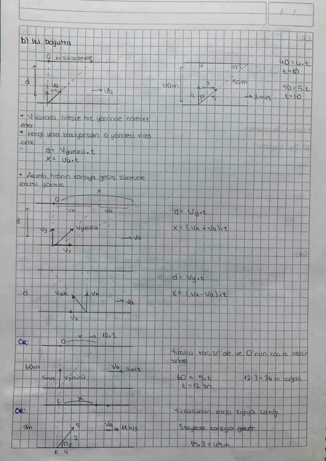 # BAGIL HAREKET
✓ Bağil = gözlenen - gözlemá
OR:
A= 10mis
→B=5m/s
A'nın B'ye göre hizi?
A-B 10-5=5 mis
OR:
A= 15 mis
= 10 mis
B'ni