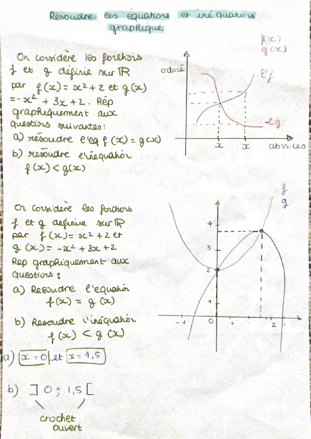 Resoudre les equations et ine quahors
graphique
On considère les forehors
I et I définie sur TR
par $f(x) = x^2+ 2$ et $g(x)$
$=-x^2+3x+2$.