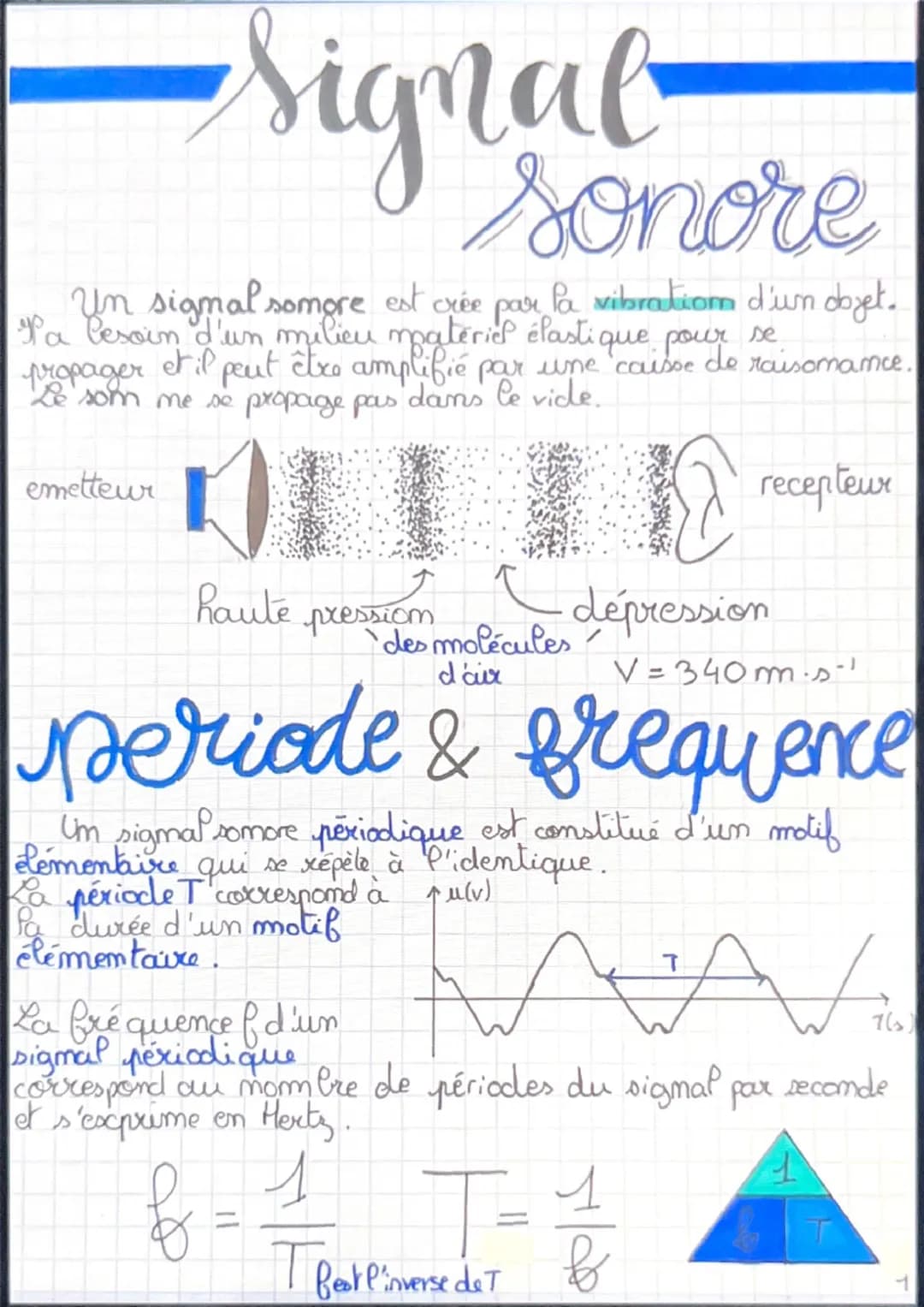 # Signal
sonore
Un sigmal somore est crée par la vibration d'un doyet.
Pa besoin d'un milieu mpatériel élastique pour se
propager et il pe