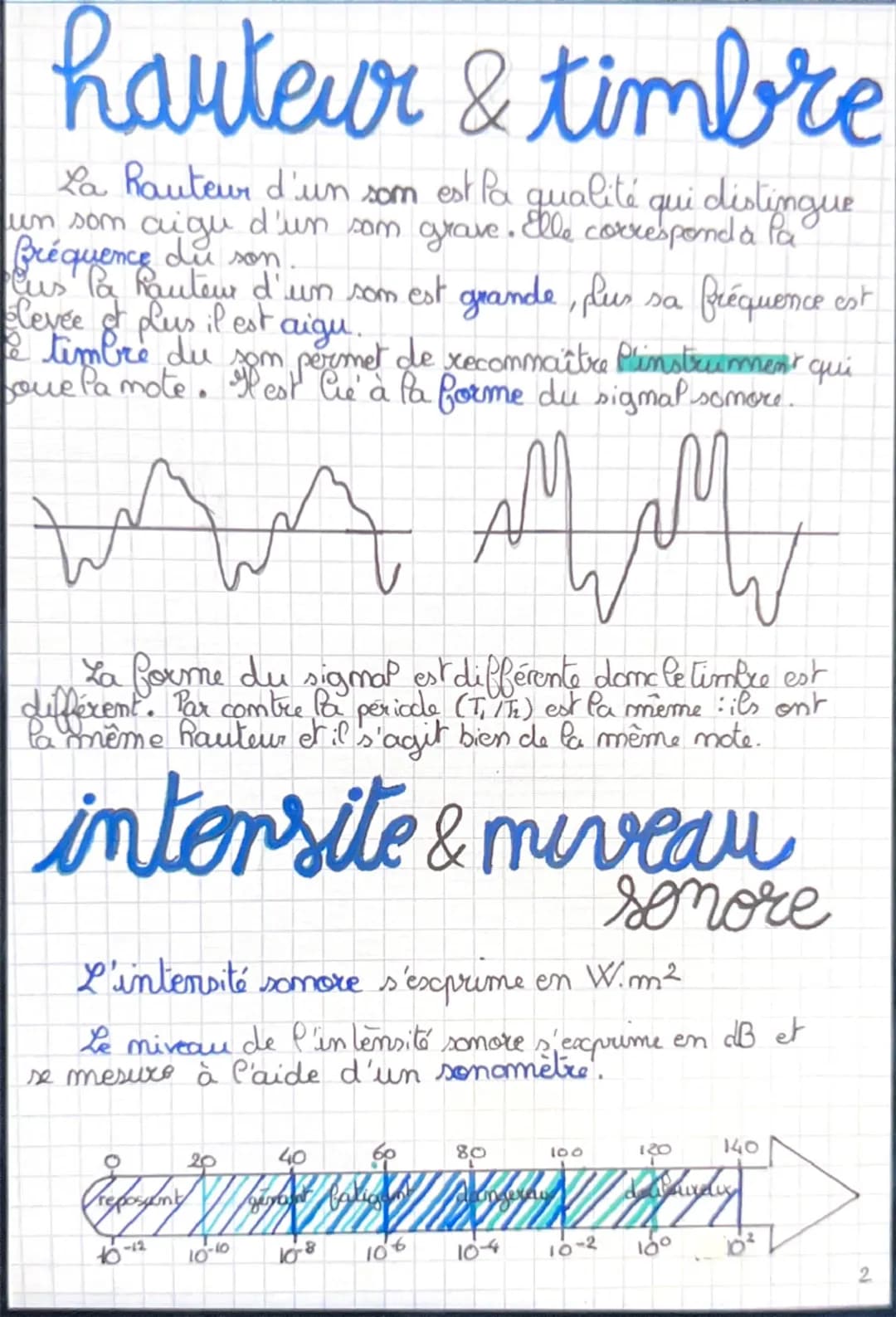 # Signal
sonore
Un sigmal somore est crée par la vibration d'un doyet.
Pa besoin d'un milieu mpatériel élastique pour se
propager et il pe