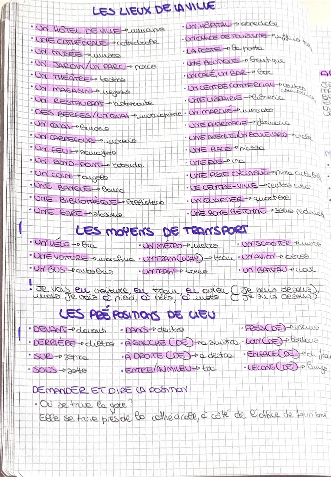 # LES LIEUX DE LA VILLE
• UN HOTEL DE VILE Mmanio
• UYE CATHEDRALE cattedrale
• UN MUSÉE миигео
• UN JARDIW/ON PARC norce
• ON THEATRE