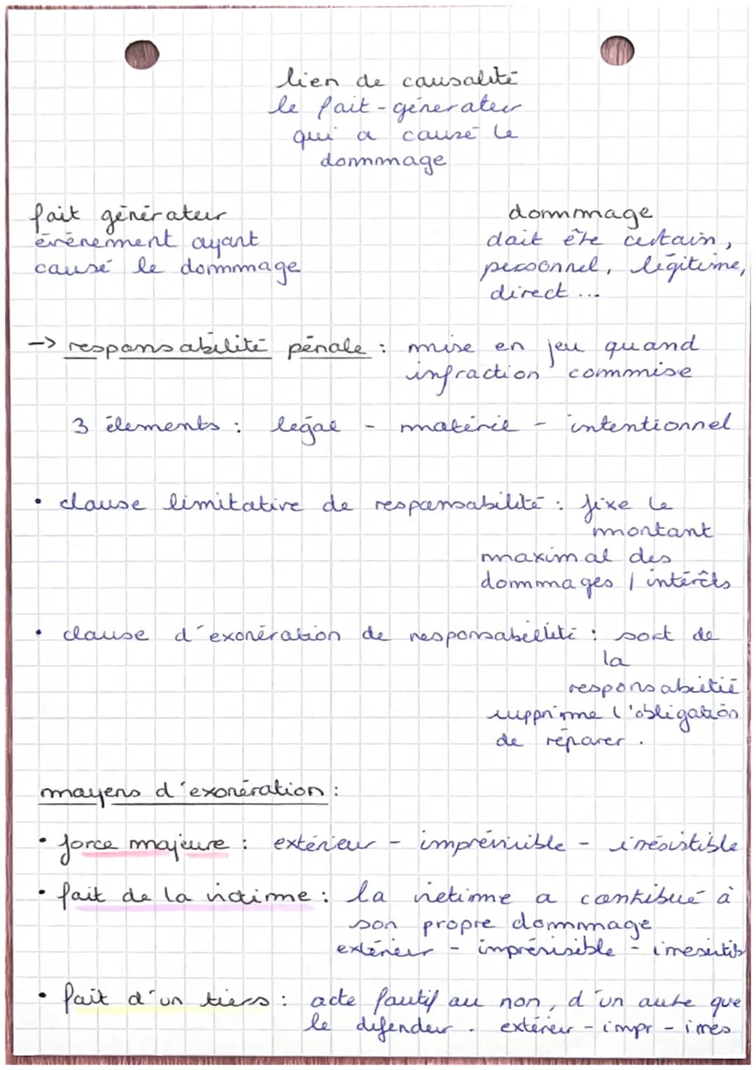 DROIT contat
le contat: accord de volanté ente 2 cere pes
peasomes destiné à :
creer
modifier
transmettre
eteinche
des obligations.
creane