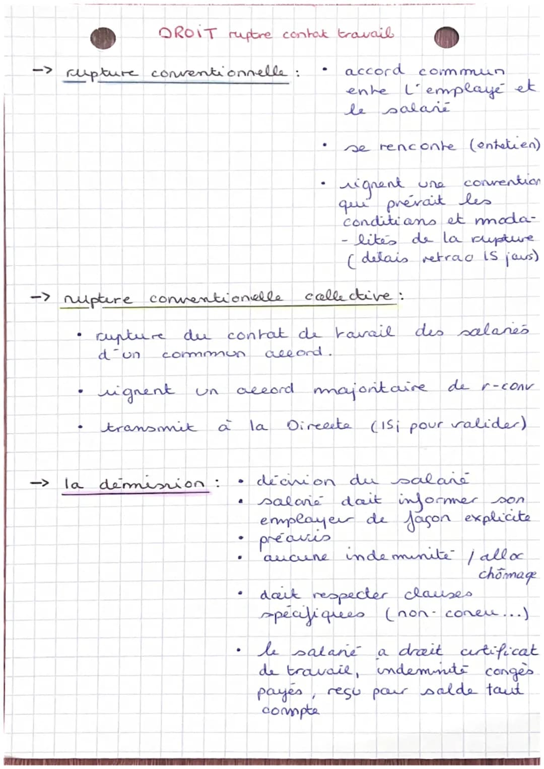 DROIT contat
le contat: accord de volanté ente 2 cere pes
peasomes destiné à :
creer
modifier
transmettre
eteinche
des obligations.
creane