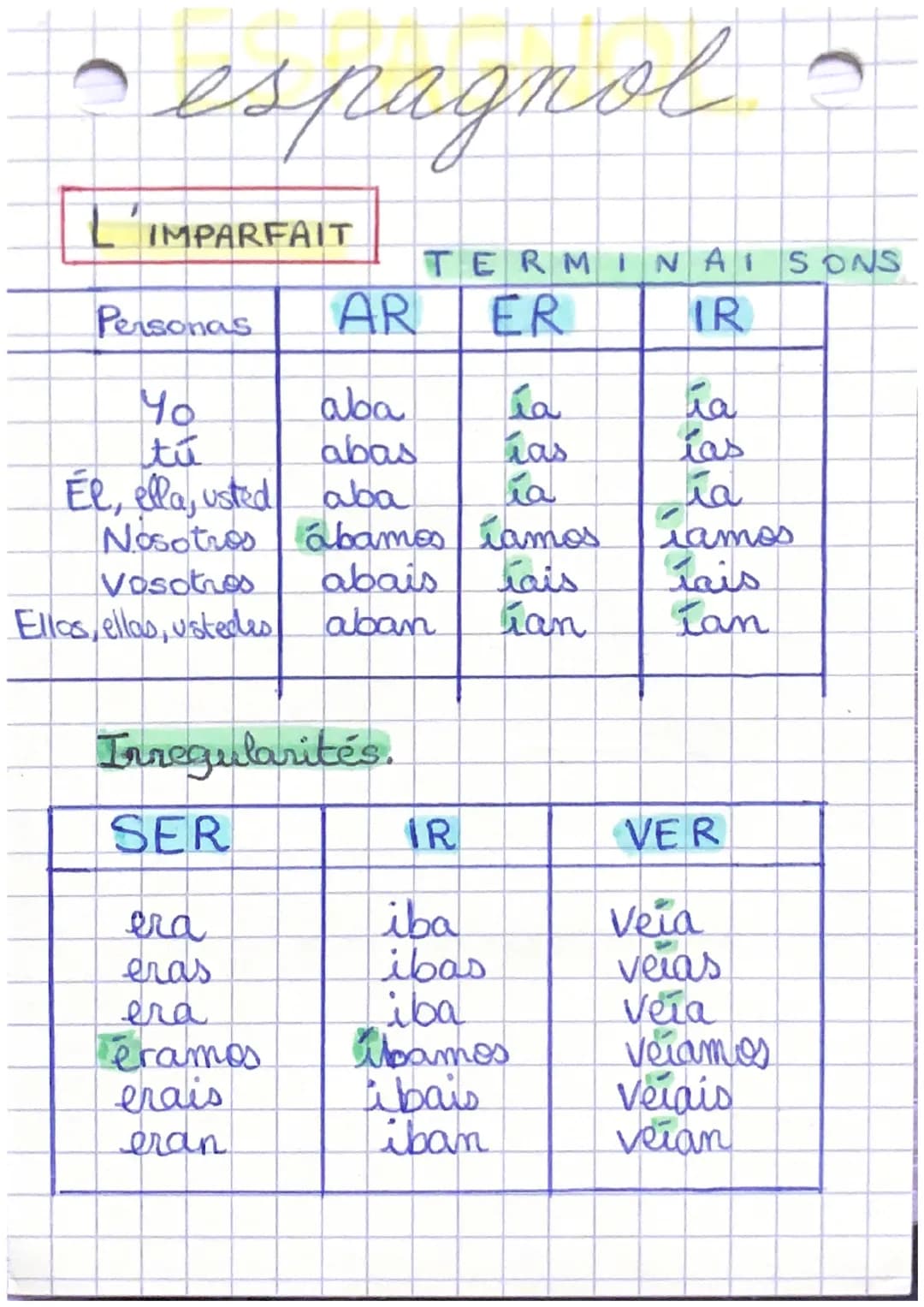 espagnol
L'IMPARFAIT
TERMINAISONS
Personas
AR ER
IR
Yo
aba
بعد
ia
tú
abas
ias
ias
Él, ella, usted alba
ía
Nosotros ábamos íamos ramos