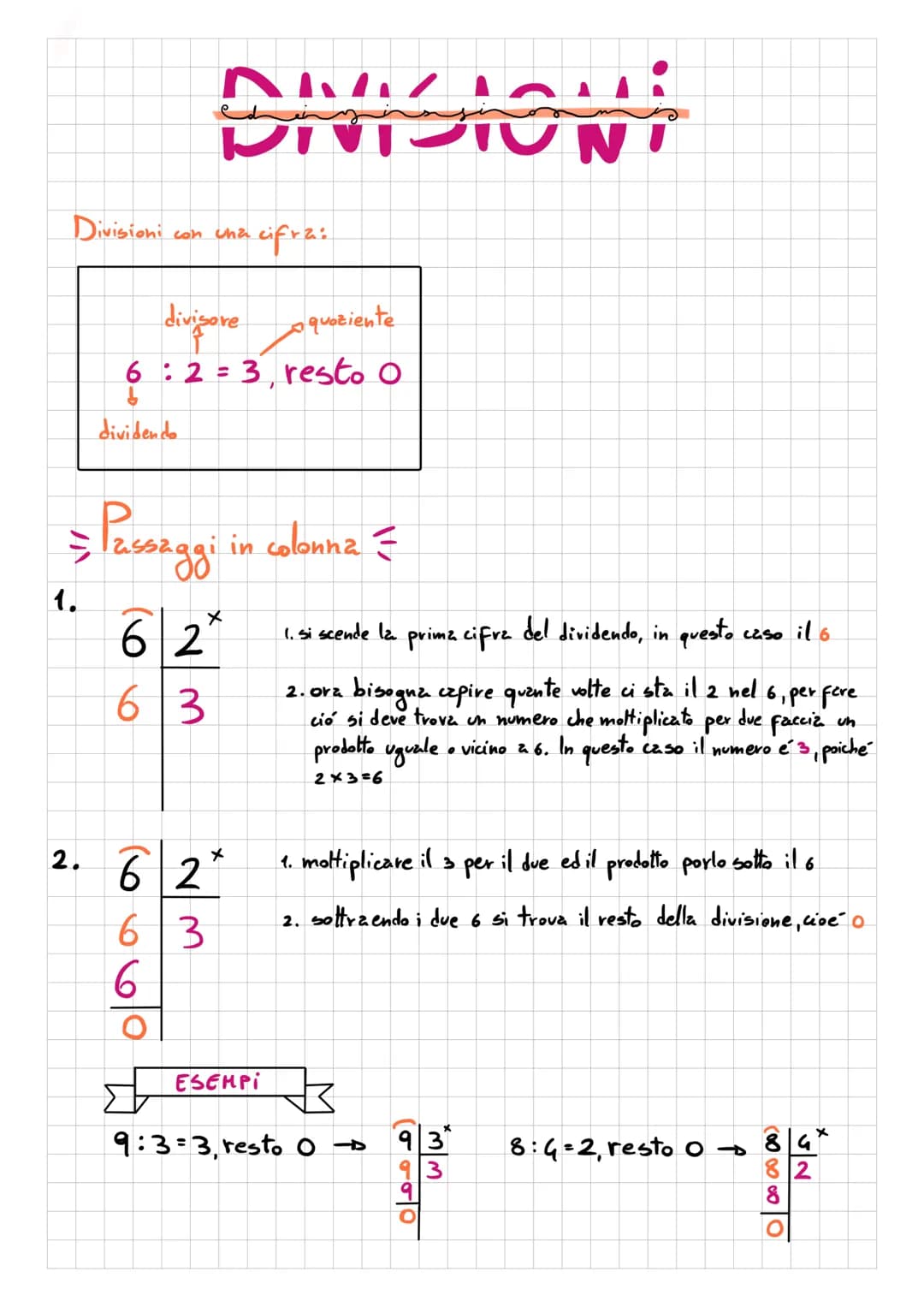 <p>Le divisioni a una cifra sono un argomento importante per gli alunni di terza elementare. Durante questa fase di apprendimento, è essenz