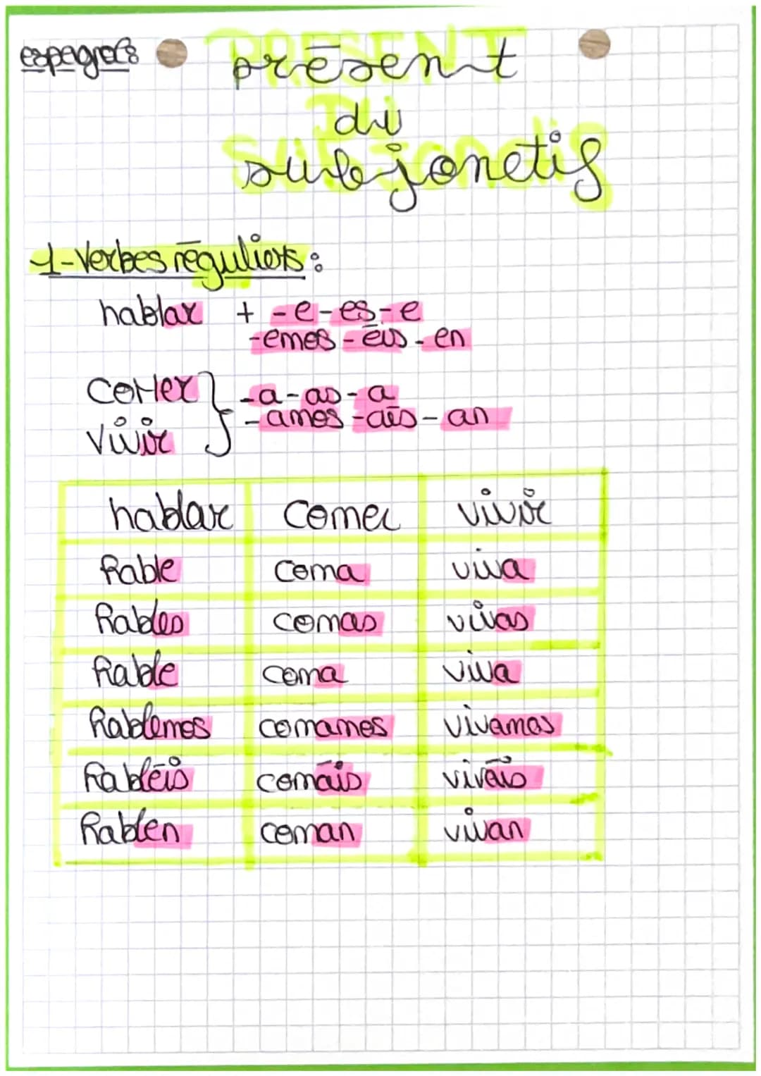 expegrecs
présent
du
subjonetis
1-Verbes réguliers:
hablax +-e-es-e
-emes-eus- en
Comex-a-as-a
vwir сонеч } J
-amos-ais-απ
hablar comer