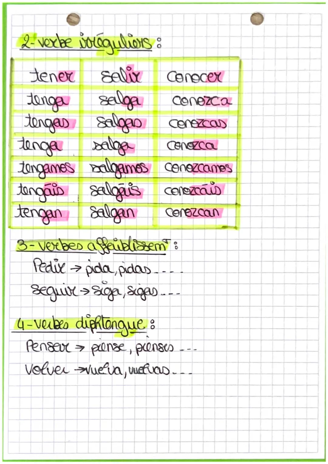 expegrecs
présent
du
subjonetis
1-Verbes réguliers:
hablax +-e-es-e
-emes-eus- en
Comex-a-as-a
vwir сонеч } J
-amos-ais-απ
hablar comer