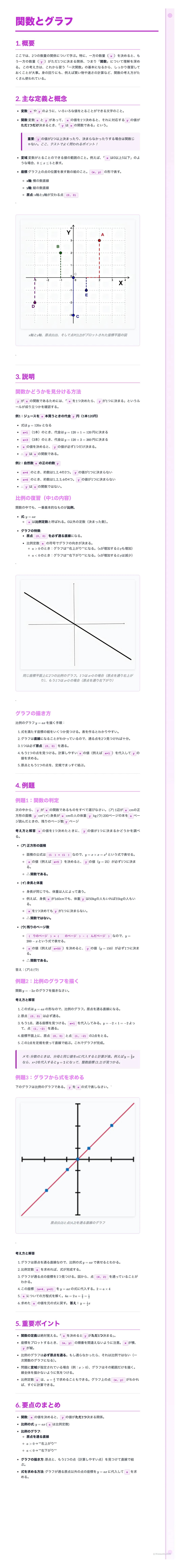 # 関数とグラフ
## 1. 概要
関数とは、ある数を入れると、別の数が決まるルールのこと。関数に入れる数を**変数** ($x$)、関数から出てくる数を**変数** ($y$) と呼びます。関数は、英語では function と言います。
## 2. 主な定義と概念
*