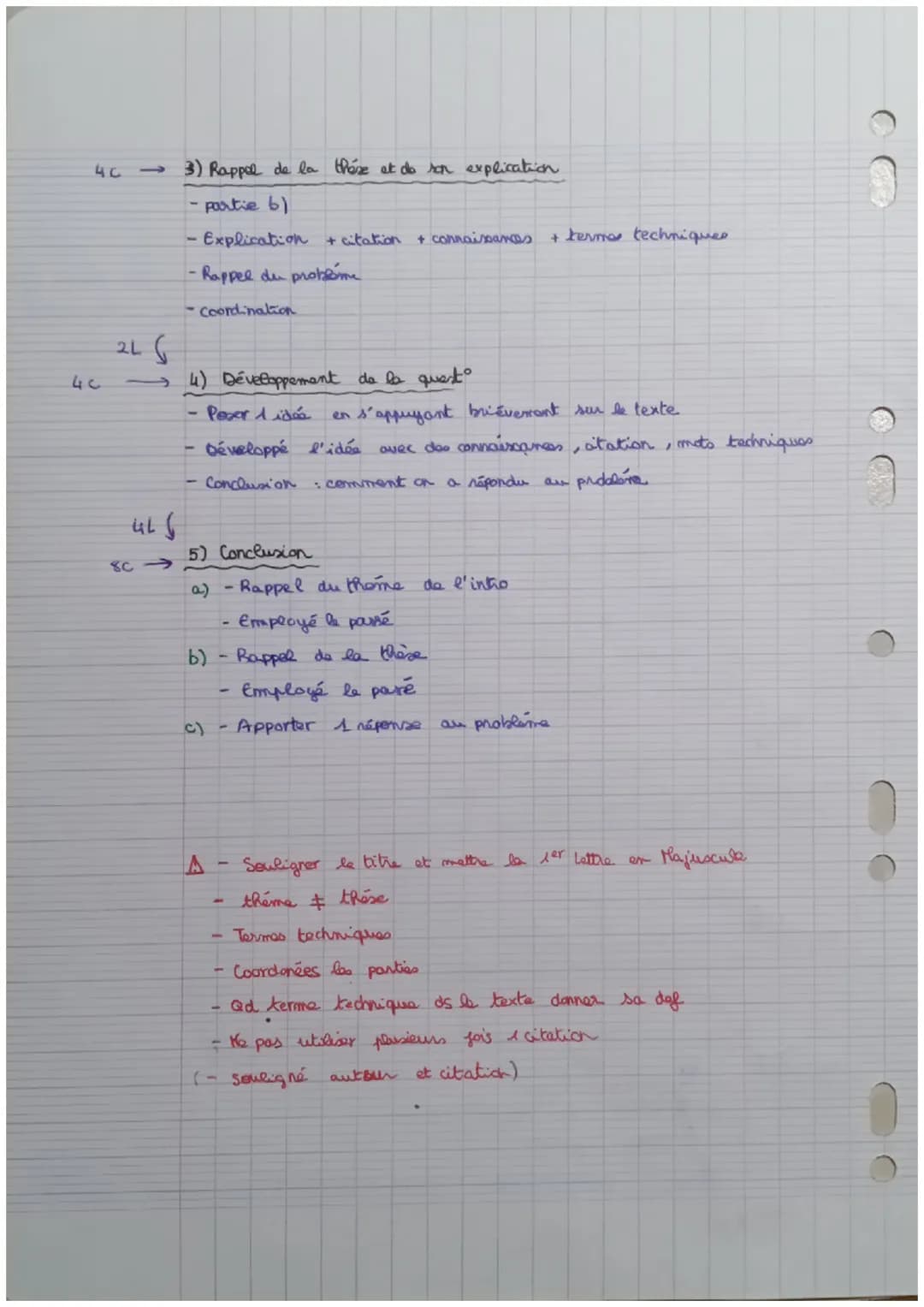 # Méthode option libre (option guidée)
1) Intro
* Brouillon :-souligner les termes importants ds le texte (pp; adv;
conjugaison des