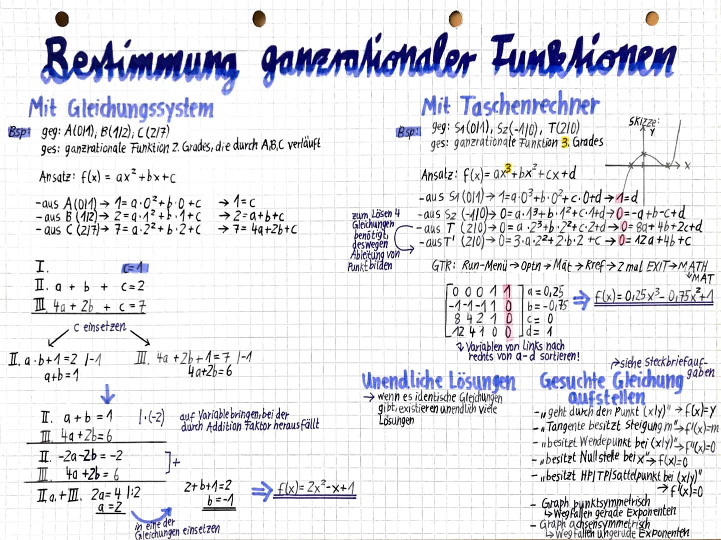# Bestimmung ganzrationaler Funktionen
Mit Gleichungssystem
Bsp geg: A(011), B(112); ((2/7)
ges: ganzrationale Funktion 2. Grades, die dur