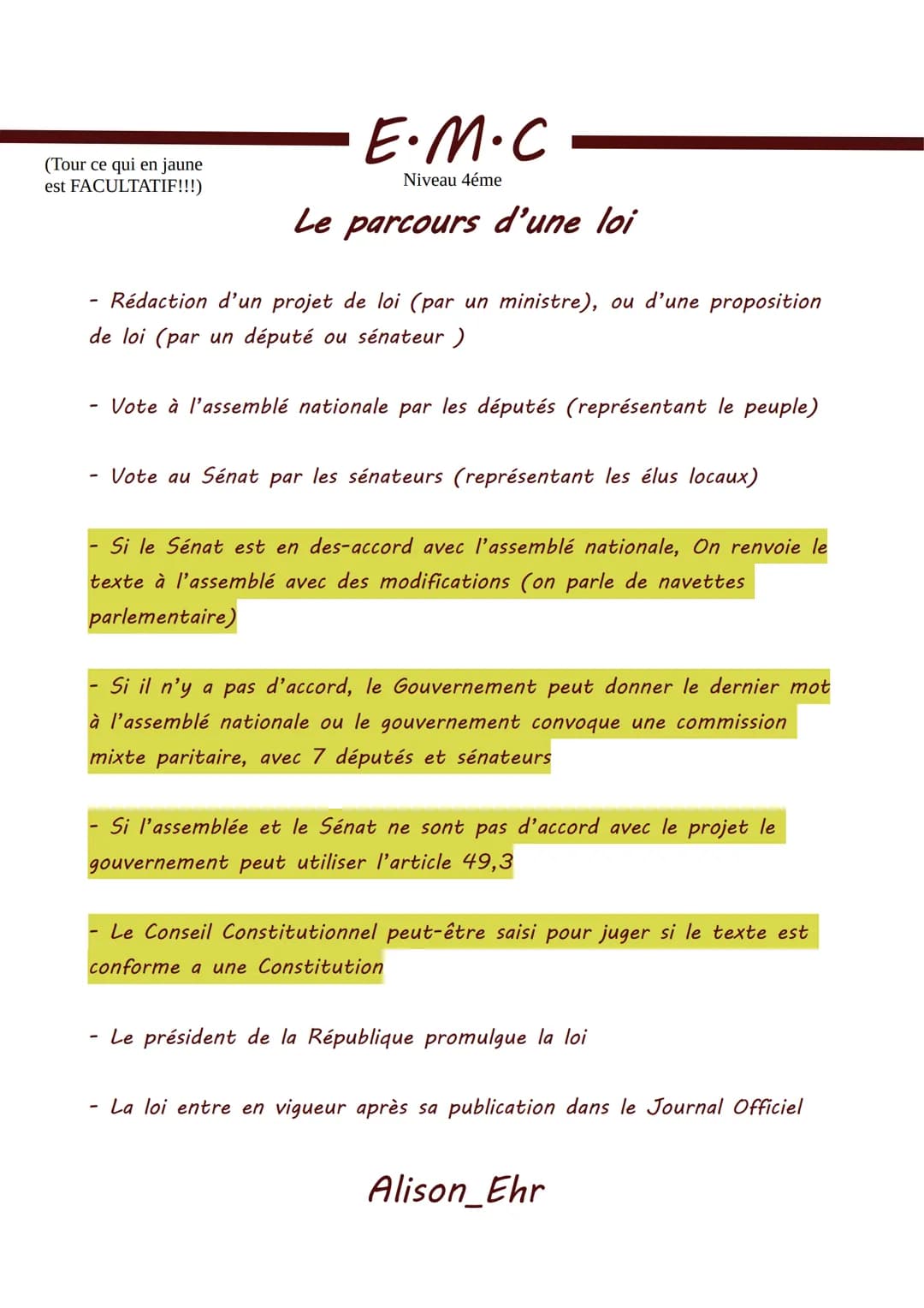 (Tour ce qui en jaune
est FACULTATIF!!!)
E.M.C
Niveau 4éme
Le parcours d'une loi
- Rédaction d'un projet de loi (par un ministre), ou d'u