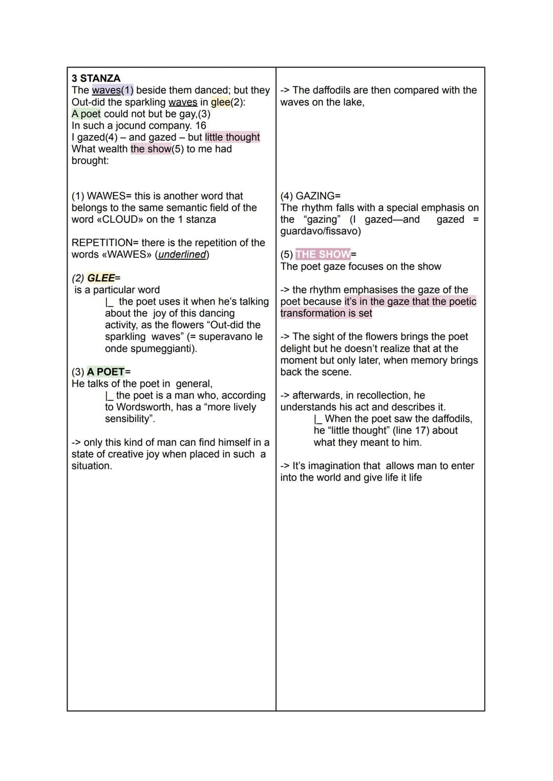 -Daffodils-
-STRUCTURE
-> the poem can be divided in 4 STANZAS
|_ each one 6 LINES long
-> The poem was written in 1804 and
published in 1