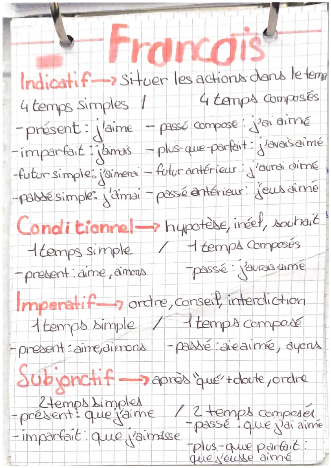 # Francais
Indicatif situer les actions dans le temp
4 temps simples 1 4 temps composés
- présent: j'aime - passé composé : j'ai aimé
-