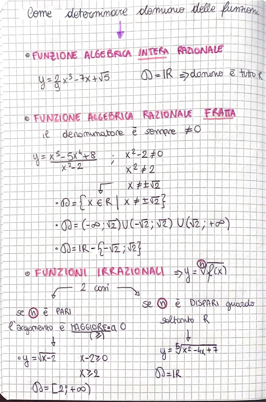 <p>Il dominio di una funzione, spesso indicato con la lettera "A", è l'insieme di tutti i valori che la variabile indipendente può assumere