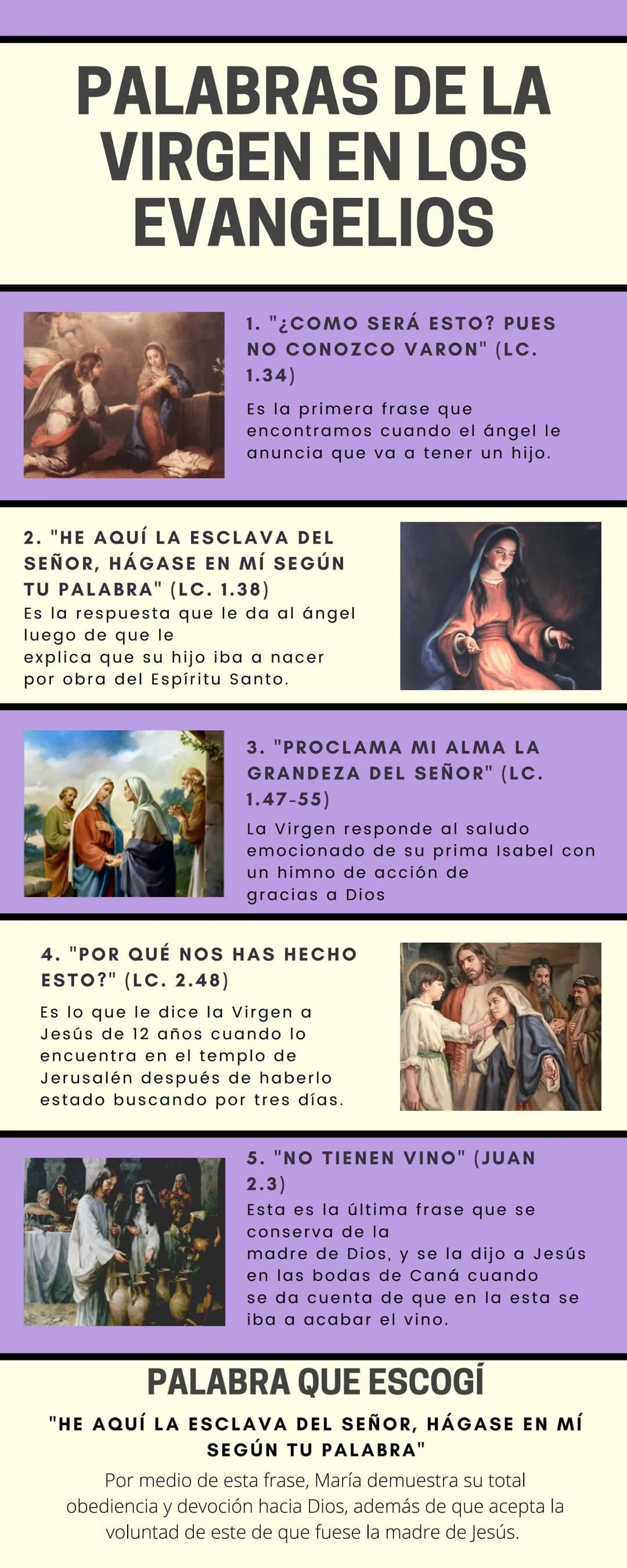 # PALABRAS DE LA
VIRGEN EN LOS
EVANGELIOS
1. "¿COMO SERÁ ESTO? PUES
NO CONOZCO VARON" (LC.
1.34)
Es la primera frase que
encontramos cuand