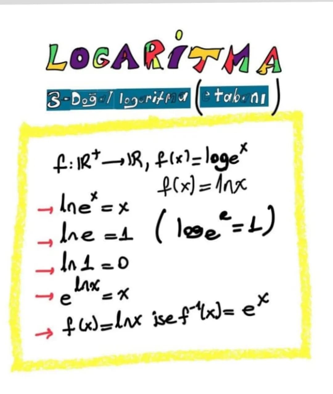 # LOGARITMA
QGIRT-{1} ve XEIRT O..
4-Üstel fonksiyon
f(x)=a şeklindeki ponk.
üstel fank. Tanım kümesi-Ratabon 1xsus
J.
Degor Kümesi-2
9