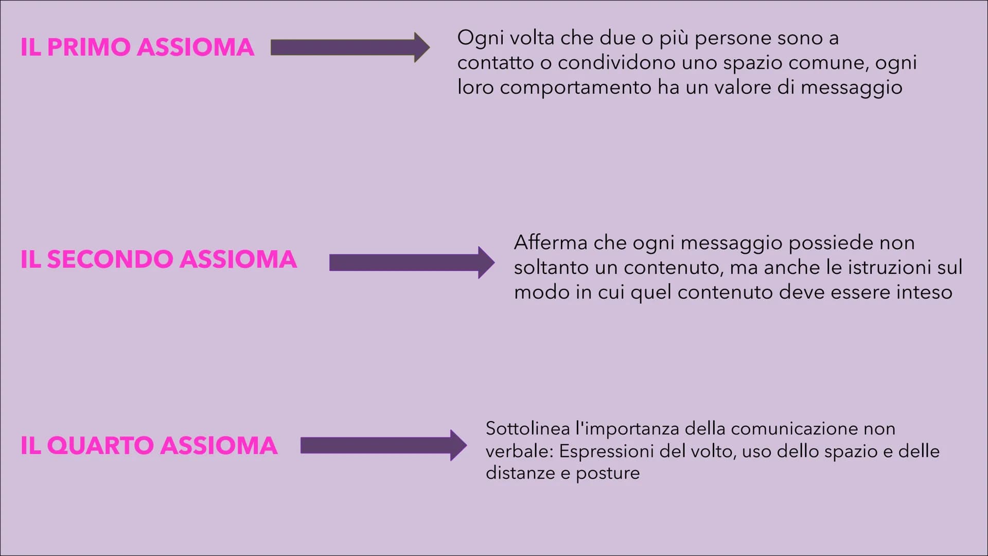 # LA COMUNICAZIONE
emisor
destination
form
MariaRosaria Mormile # CLAUDE SHANNON E ROMAN JAKOBSON
-Un primo modello è stato elaborato
da