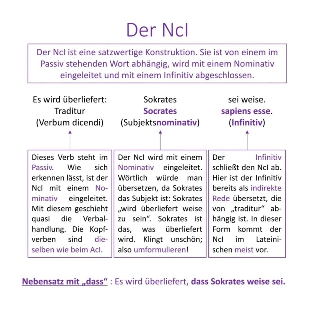 # Kopfverben
Kopfverben werden die Verbgruppen genannt, die einen Acl
einleiten können.
Verben des Sagens und Meinens (verba dicendī):
Dic