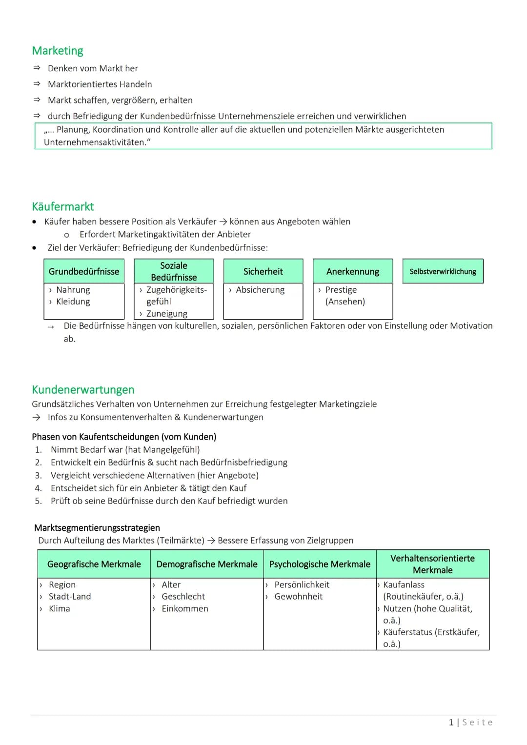 # Marketing
→ Denken vom Markt her
⇒ Marktorientiertes Handeln
Markt schaffen, vergrößern, erhalten
→ durch Befriedigung der Kundenbedür